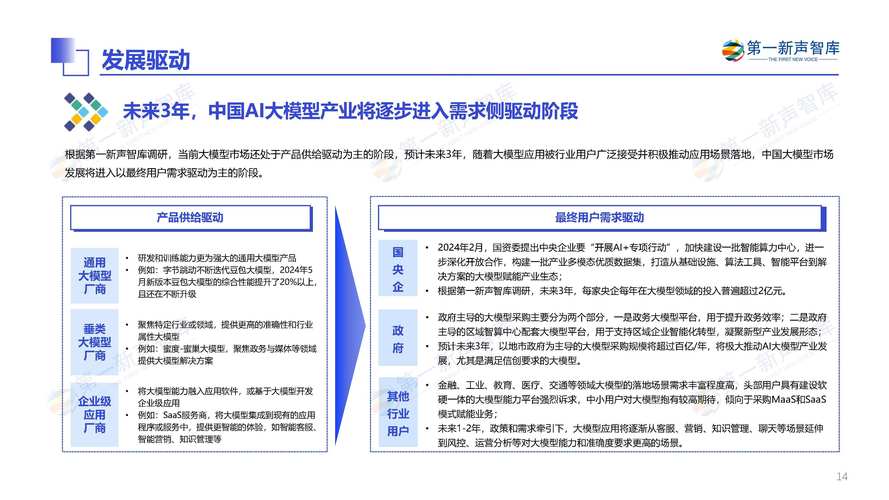 中国大模型调用量登顶 如何重塑全球AI产业格局？