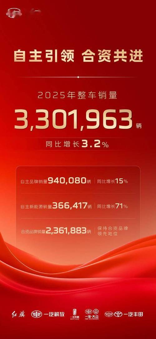 “淘汰赛”！比亚迪“增收不增利”	，年度拟现金分红总额大缩水